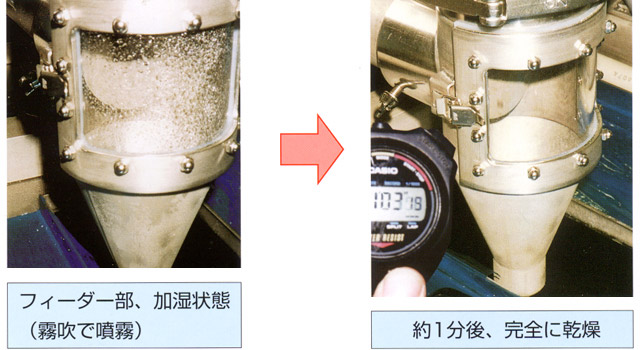 ヒートエアーによる実験